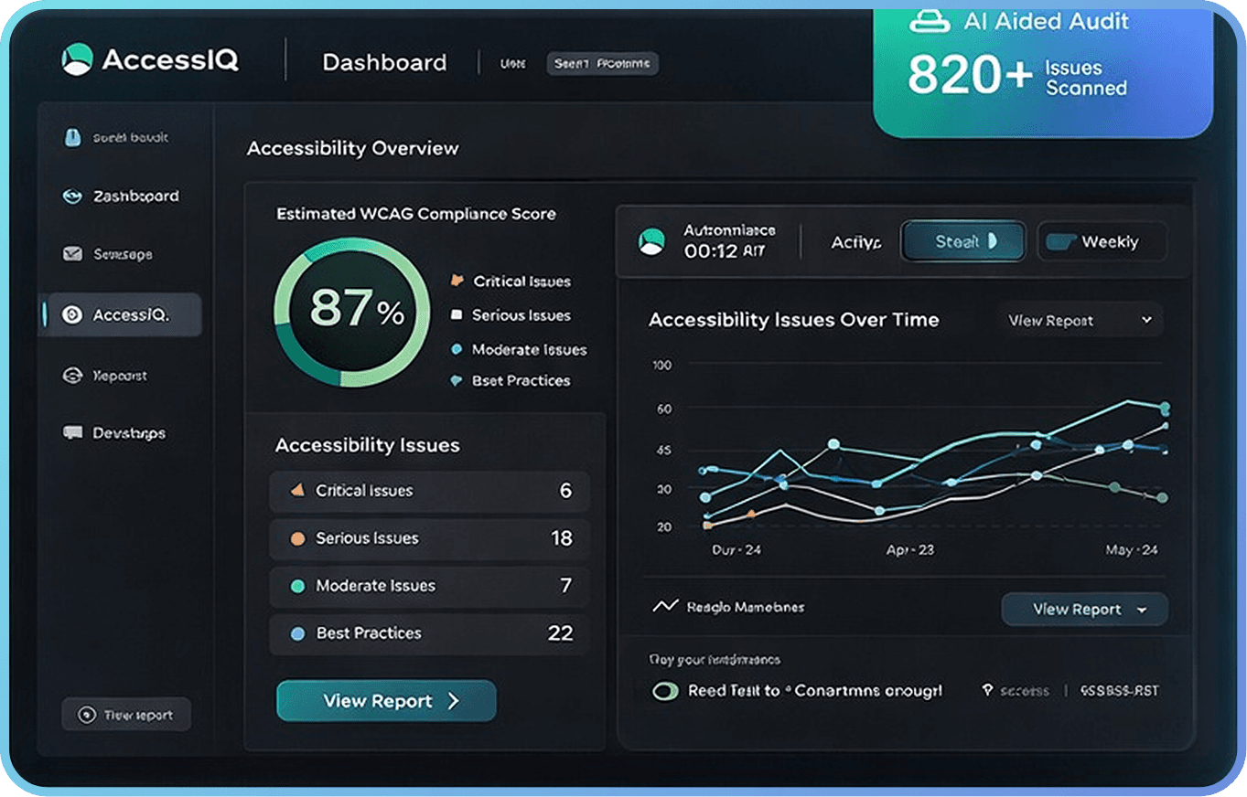 ADA & WCAG Compliance Dashboard